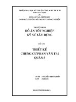 thiết kế chung cư phan văn trị quận 5