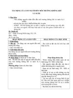 Giáo án bài Tác động con người đến MT không khí và nước - Khoa học 5 - GV:L.N.Tân: