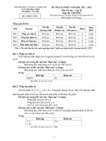 Đề thi Olympic Tây Hồ năm 2012 môn Tin lớp 10 ppt