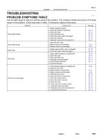 Camry Repair Manual CLUTCH