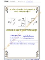 Luyện thi đại học môn vật lý chuyên đề thuyết tương đối hẹp