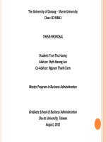 Master Program in Business Administration