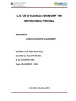 Human Resource Management Assignment for MBA students