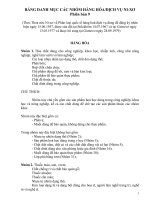 BẢNG DANH MỤC CÁC NHÓM HÀNG HÓA/DỊCH VỤ NI-XƠ ppt