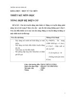 THIẾT KẾ MÔN HỌC TỔNG HỢP HỆ ĐIỆN CƠ docx