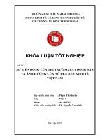 Sự biến động của thị trường bất động sản và ảnh hưởng của nó đến nền kinh tế Việt Nam