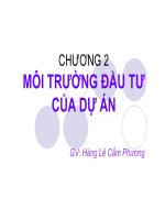 bài giảng lập và phân tích dự án - chương 2 môi trường đầu tư của dự án - lê hoàng cẩm phương
