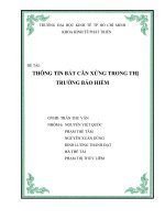 THÔNG TIN BẤT CÂN XỨNG TRONG THỊ TRƯỜNG BẢO HIỂM doc