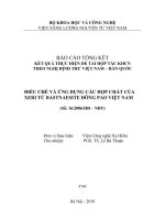 Điều chế và ứng dụng các hợp chất của xeri từ bastnazit đông pao việt nam