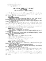 Đề cương ôn thi tuyển cao học môn toán phần đại số