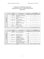 Mechanical Technology Department Refrigeration and Air Conditioning Section Study Plan pptx