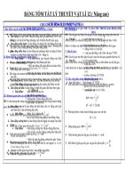 Tóm tắt vật lý lớp 12 nâng cao