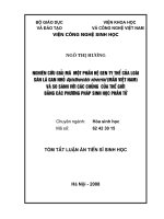 Nghiên cứu giải mã một phần hệ gen ty thể của loài sán lá gan nhỏ Opisthorchis viverrini (mẫu Việt Nam) và so sánh với các chủng của thế giới bằng các phương pháp sinh học phân tử