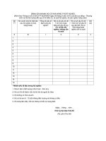 MẪU ĐÁNH GIÁ NHANH HỘ CÓ KHẢ NĂNG THOÁT NGHÈO doc