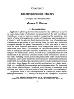 plant cell electroporation and electrofusion protocols