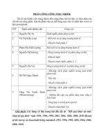 Chính sách xóa đói giảm nghèo:Phân tầng Xã Hội