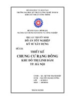 thiết kế chung cư rạng đông khu đô thị linh đàm thành phố hà nội