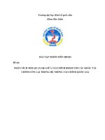 Phân tích mối quan hệ giữa tài chính BHXH với các khâu tài chính còn lại trong hệ thống tài chính quốc gia