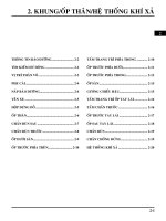 chương 2: khung và ốp thân, hệ thống khí xả xe máy SHI 125/150