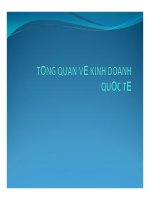 bài giảng tổng quan về kinh doanh quốc tế