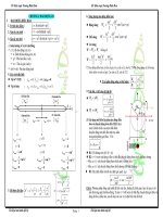 TÀI LIỆU ÔN THI ĐẠI  MÔN LÝ 12 NÂNG CAO