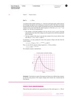 Principles and Applications of Electrical Engineering P6