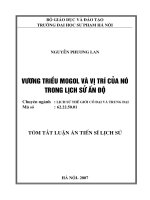 Vương triều Mogol và vị trí của nó trong lịch sử Ấn Độ