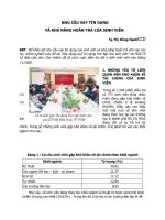 Nhu cầu vay vốn tín dụng và khả năng hoàn trả của sinh viên