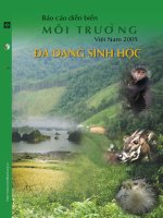 Đa dạng sinh học