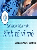Bài thảo luận kinh tế vĩ mô về lạm phát potx
