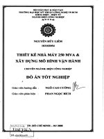 Thiết kế nhà máy 250 MVA& xây dựng mô hình vận hành