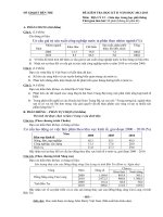 đề và đáp án môn Địa lớp 12 thi học kì 2 năm học 2012-2013 Bến Tre