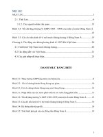 KHỦNG HOẢNG TÀI CHÍNH CHÂU ÂU NĂM 1997