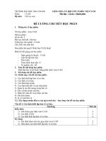 Phần mềm Auto CAD