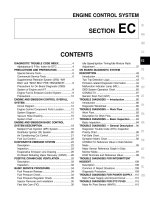 HỆ THỐNG điều KHIỂN ĐỘNG cơ NISSAN 2000