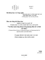 Vật liệu nano ứng dụng trong quang điện tử và lĩnh vực khác