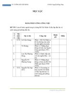 BƯỚC NGOẶT TRONG TƯ TƯỞNG HỒ CHÍ MINH pot