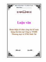 Luận văn: Hoàn thiện tổ chức công tác kế toán hàng tồn kho tại Công ty TNHH Thương mại và XNK Sinh Tài pdf