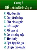 Chương 5 QUẢN TRỊ ĐIỀU HOÀ NGUỒN LỰC THỰC HIỆN DỰ ÁN potx