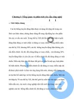 đồ án tổng hợp điện cơ