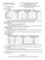 Đề thi học sinh giỏi bắc ninh năm 2013 môn địa lý pdf