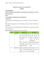 thảo luận quản trị doanh nghiệp FDI