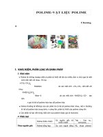 Hóa học 12 - Lí thuyết Polime