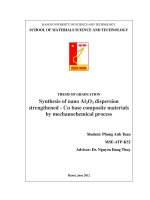 Synthesis of nano al2o3 dispersion strengthened cu base composite materials by mechanochemical process