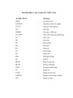 QUẢN LÝ CÔNG TÁC THANH TRA HOẠT ĐỘNG SƯ PHẠM CỦA GIÁO VIÊN TRUNG HỌC  PHỔ THÔNG TỈNH LÂM ĐỒNG     LUẬN VĂN THẠC SỸ KHOA HỌC GIÁO DỤC