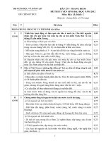 ĐÁP ÁN - THANG ĐIỂM ĐỀ THI TUYỂN SINH ĐẠI HỌC NĂM 2012 MÔN ĐỊA LÝ potx