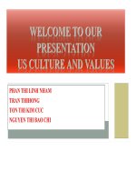 Văn Hóa kinh doanh của công ty hỗ trợ doanh nghiệp