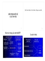 bài giảng bên trong một hệ cơ sở tri thức