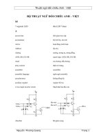 Từ điển thuật ngữ điện tử