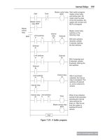 Programmable logic controllers 5ed P5